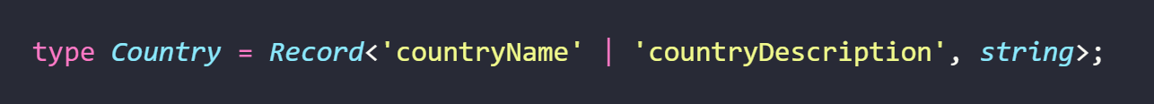 Code